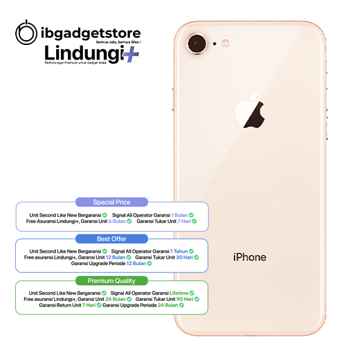 Ulasan Lengkap iPhone 8: Spesifikasi dan Fitur Utama